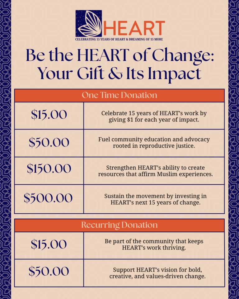 Your-Gift-Its-Impact-768x960